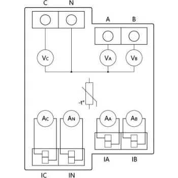 Shelly 400A Current Transf. Pro 3EM-400