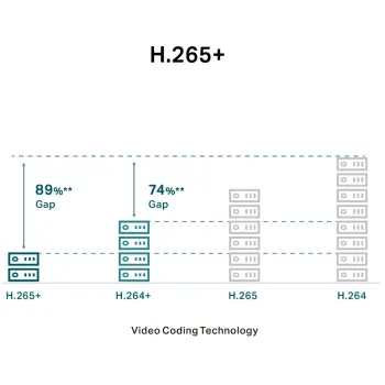 KAMERA TP-LINK VIGI C230(2.8mm) 4MP Dome