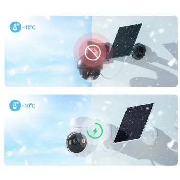 Kamera IP Imou Cell PT 4G kit 3MP bateryjna z panelem solarnym i kartą SIM