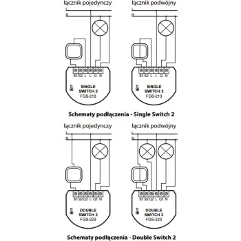 FIBARO Double Switch 2 | FGS-223 ZW5