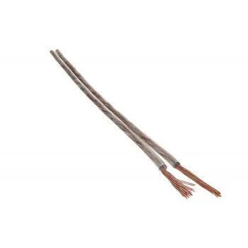 PRZEWÓD GŁOŚNIKOWY PGY-p (TLgY) 2x0,75mm ROLKA 1m