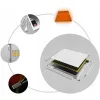 Panel grzewczy IR CRONOS Graphene PRO CGP-700TWP White