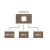 SATEL ZESTAW PERFECTA 32 SET-A (PŁYTA GŁÓWNA, ANTENA, OBUDOWA)