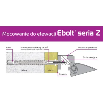 Kołek do mocowania na elewacji Ebolt 12*220 mm z gwintem wewnetrznym M4