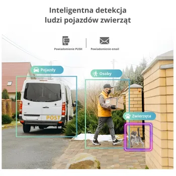 Kamera IP Uniarch Uho-B2D-M3F3D