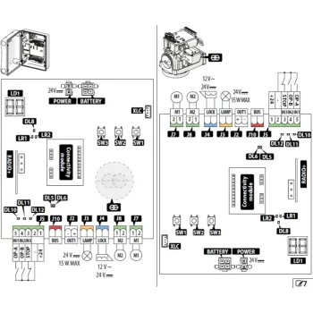 Zestaw Energy FDS - FAAC 392 24V do 5m bram dwuskrzydłowych