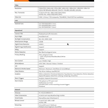Kamera Hanhwa PNM-9000VD Seria P