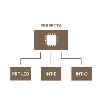 SATEL ZESTAW PERFECTA 32 SET-A (PŁYTA GŁÓWNA, ANTENA, OBUDOWA)