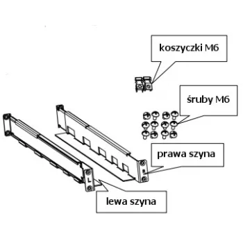 ZESTAW SZYN MONTAŻOWYCH DO SZAF 19