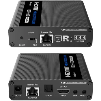 Odbiornik konwertera HDMI na LAN 