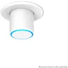 UBIQUITI UNIFI FLEXHD (UAP-FlexHD)