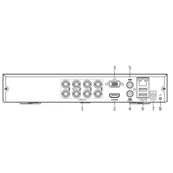 Rejestrator 4w1 Hilook by Hikvision 8 kanałowy DVR-8CH-5MP