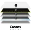 Panel grzewczy IR CRONOS Synthelith PRO CRP-980TWP White