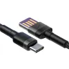 KABEL USB-A / USB-C Baseus Cafule CATKLF-PG1 100cm SuperCharge 40W 5A QC 3.0 W OPLOCIE