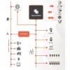 ROPAM STEROWANY ŁĄCZNIK IO-IQPLC