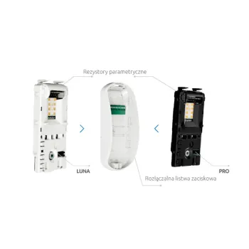 SATEL DUALNA CZUJKA RUCHU PIR+MW SLIM-DUAL-LUNA-PET