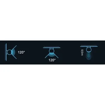 OXT Czujnik radar obecności jasności 230V ZigBee TUYA