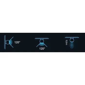 OXT Czujnik radar obecności jasności 230V WiFi TUYA T150
