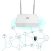 PSMART Bramka 2x antena Zigbee Lan Gateway Plus [T702]