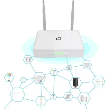 PSMART Bramka 2x antena Zigbee Lan Gateway Plus [T702]