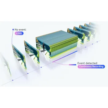 Kamera IP Imou Cruiser SC 8MP Wi-Fi PoE