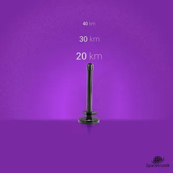 Antena magnetyczna DVB-T2 Spacetronik Hook TV USB 30dB Double Power