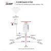 SWITCH POE CAMSAT X-CAM II Switch PoE+ 4F TX15 (230V, TX1550, RX1310)