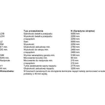 Brama garażowa segmentowa Renomatic/Hormann z napędem Supramatic E i szyną FS10-K - przetłoczenia L Planar. Wymiar 5000x2250mm.