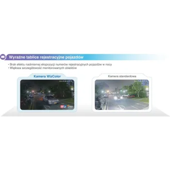 Kamera IP Dahua IPC-HDW2249T-S-LED-0360B-PRO