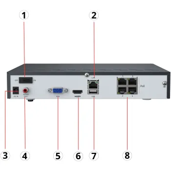 Rejestrator IP Reolink NVS4 NHD 4-kanałowy