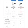 Kamera IP Reolink DUO Series W730 WiFi 4K 8MP LED 30m