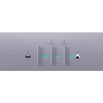 Kamera IP Imou Cruiser 2 3MP Wi-Fi IPC-GS7EP-3M0WE