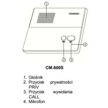 Interkom głośnomówiący COMMAX podrzędny CM-800S do CM-810