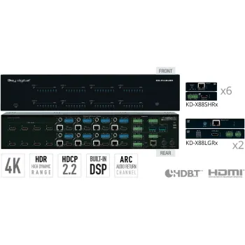 Key Digital Matryca HDMI/HDBT/POH 4K z niezależnym przełączaniem audio KD-Pro8x8D