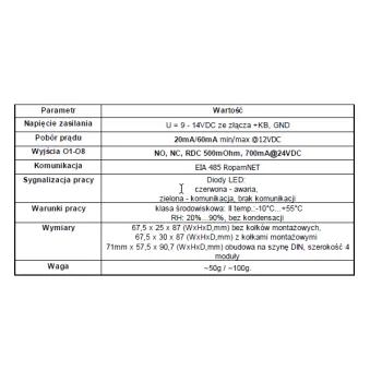 ROPAM EKSPANDER WYJŚĆ EXP-O8T-RN