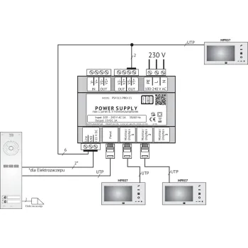 ACO PS45-15-PRO-13 Zasilacz video DIN 15V, 3A