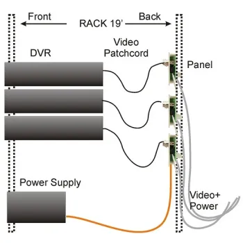 TRANSFORMATOR WIDEO RACK FKT-16-FPS
