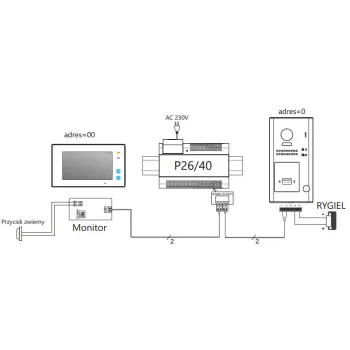 Stacja bramowa VIDOS DUO S1101A