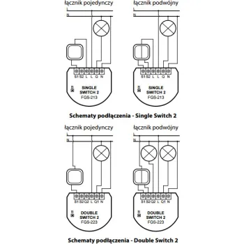 Moduł przekaźnikowy Double Switch 2 FIBARO FGS-223