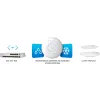 UBIQUITI UNIFI UAP-AC-PRO-5 (5-Pack)