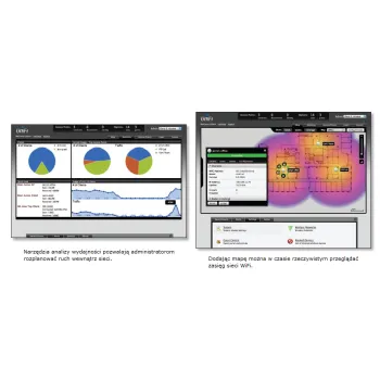 UBIQUITI UNIFI UAP-AC-HD