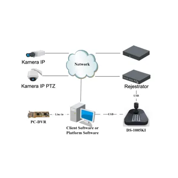 KLAWIATURA HIKVISION DS-1005KI