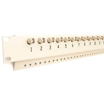 Panel porządkujący z transformatorami wideo AHD, HD-CVI, HD-TVI EWIMAR FKT-16-HD-FPS