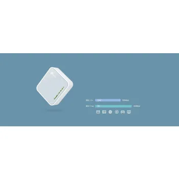 ROUTER TP-LINK TL-WR902AC