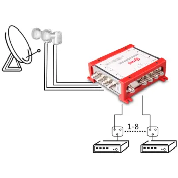 MULTISWITCH SMART LINE 9/32 CORAB