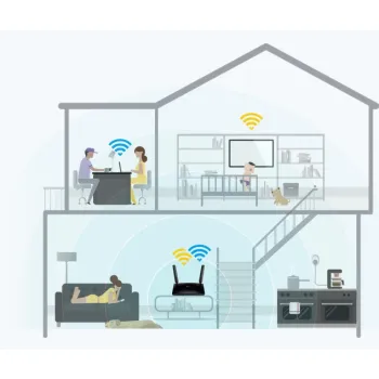 ROUTER TP-LINK MR400 4G LTE
