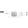 EXTENDER POE DO 2 KAMER IP Pulsar EXT-POE2
