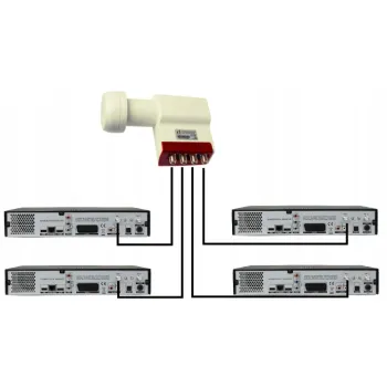 Konwerter Inverto Quad Premium Universal 40mm PLL LNB