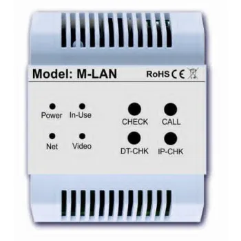 Moduł sieciowy VIDOS DUO M-LAN