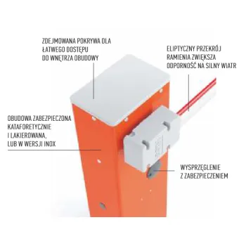 Szlaban NICE WIDE S - zestaw do 4 metrów